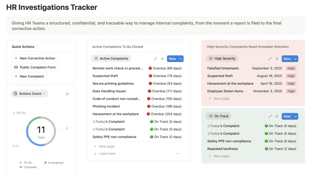 HR Complaints Tracker